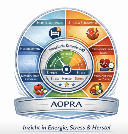 AOPRA logo